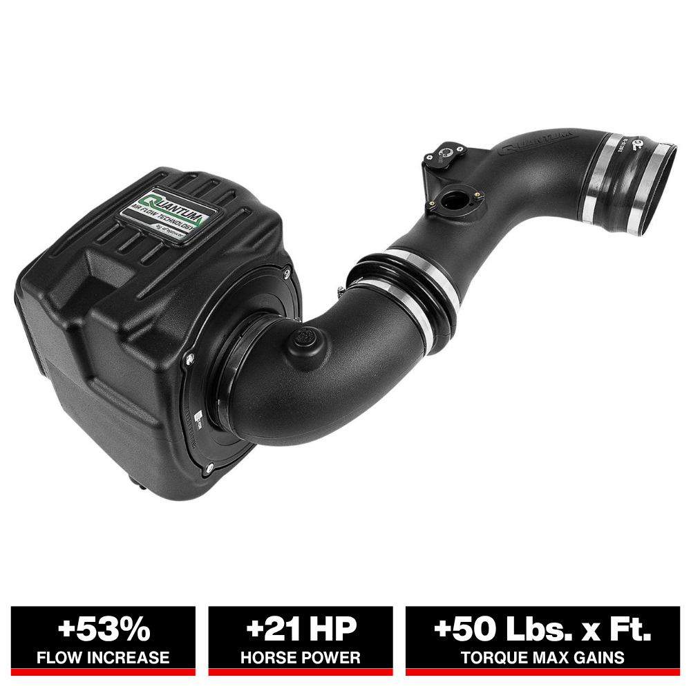 aFe Quantum Pro 5R Cold Air Intake System 11-16 GM/Chevy Duramax V8-6.6L LML - Oiled