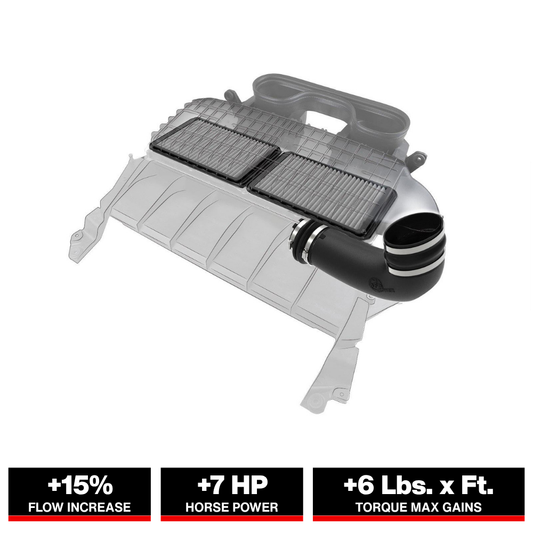 aFe 21-23 Ram 1500 TRX HEMI V8 6.2L (sc) Super Stock Induction System w/ Pro DRY S Filters