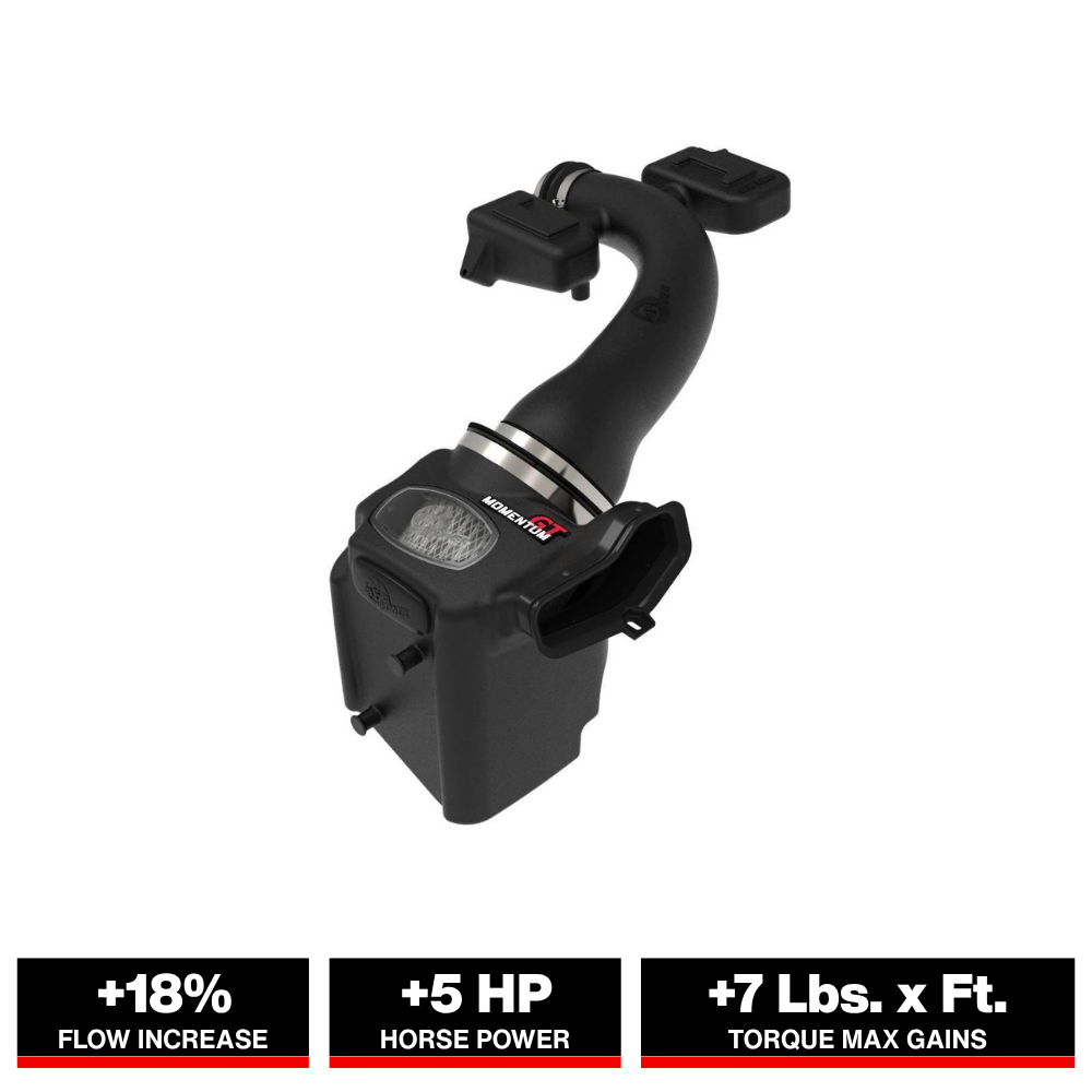 aFe Momentum GT Pro DRY S Cold Air Intake System 20-21 Ford F-250/F-350