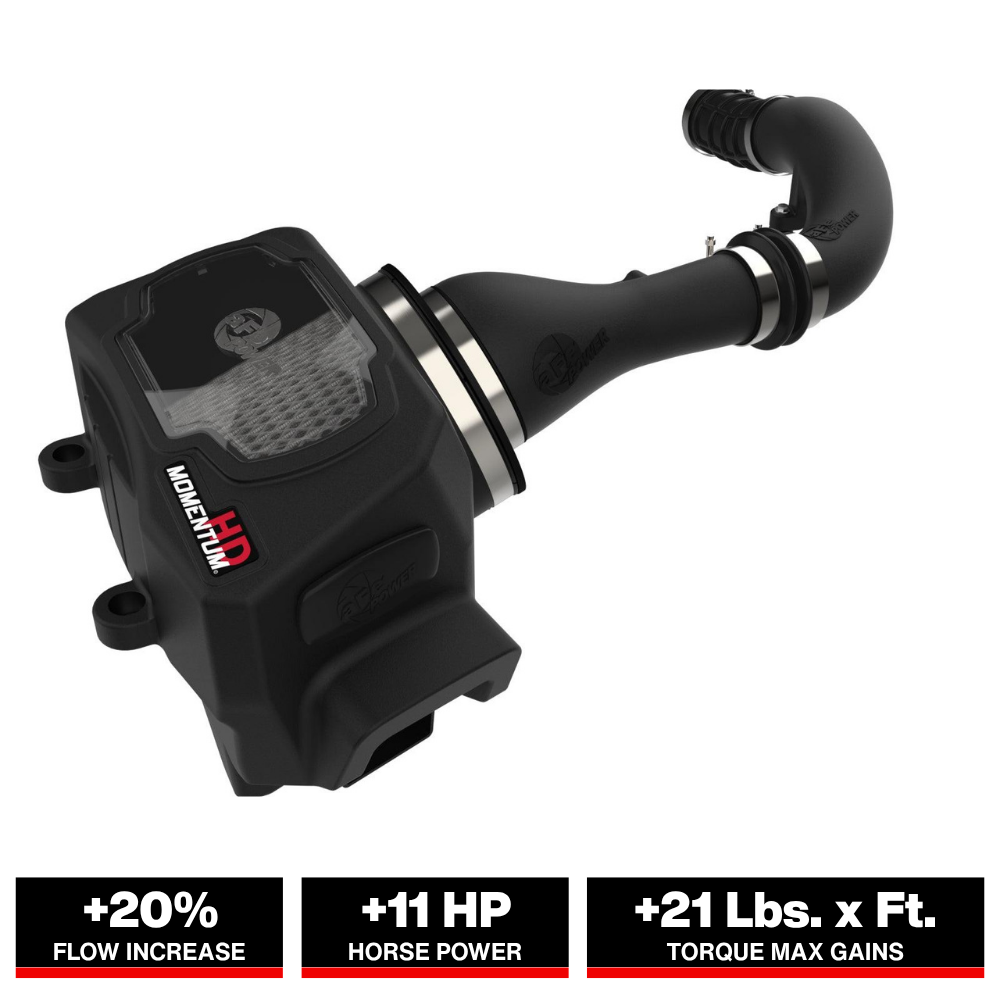 aFe Momentum HD Cold Air Intake System w/ Pro DRY S Filter 20-22 Dodge Ram 1500 V6-3.0L