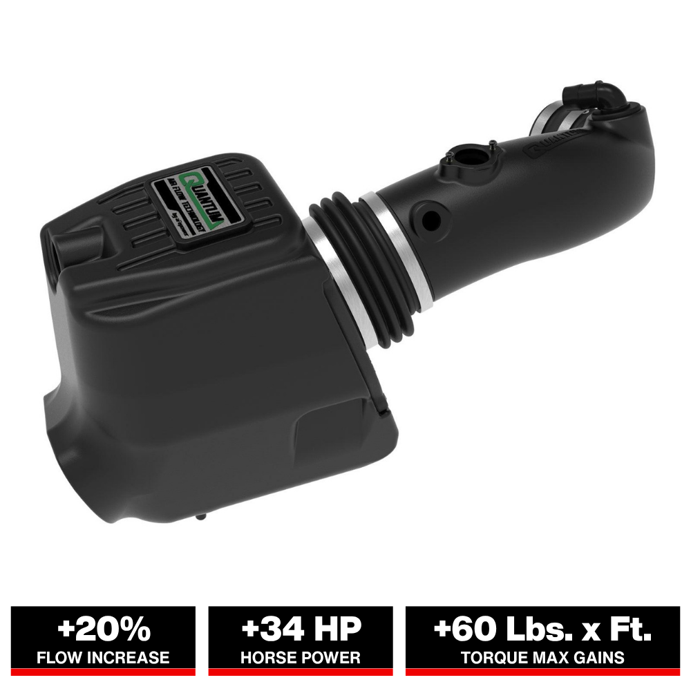 aFe Quantum Pro 5R Cold Air Intake System 15-18 Ford F-150 V8-5.0L