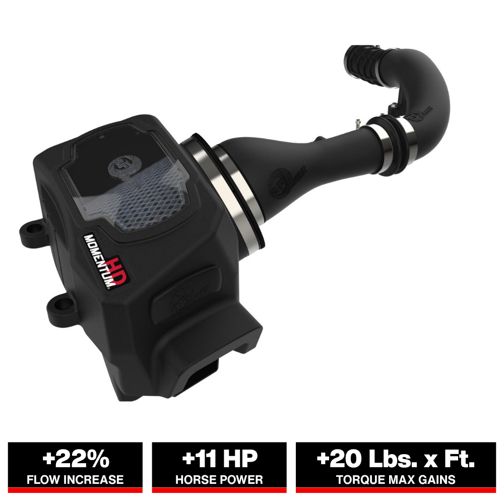 aFe Momentum HD Pro 10R Cold Air Intake System 20-21 RAM 1500 3.0L V6 (td)