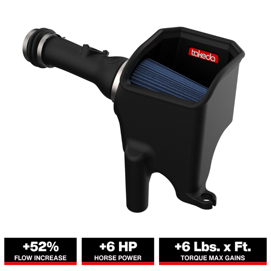aFe Takeda Intakes Stage-2 Pro 5R AIS 16-19 Honda Civic I4-1.5L (t)