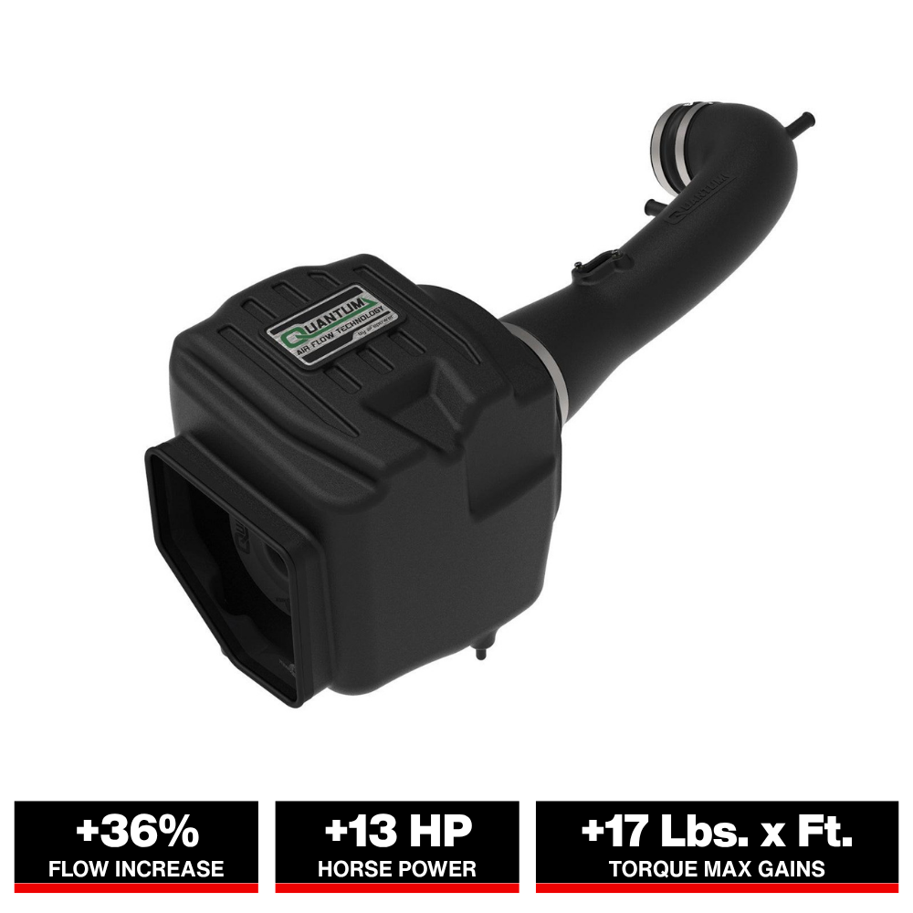 aFe Pro 5R Air Intake System 14-19 GM Silverado/Sierra V8-5.3/6.2L