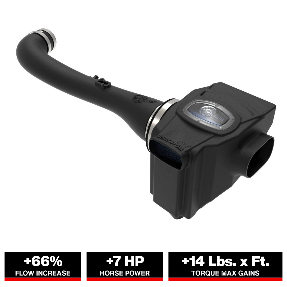 aFe 20-22 Nissan Frontier V6-3.8L Momentum GT Cold Air Intake System w/ Pro 5R Filter