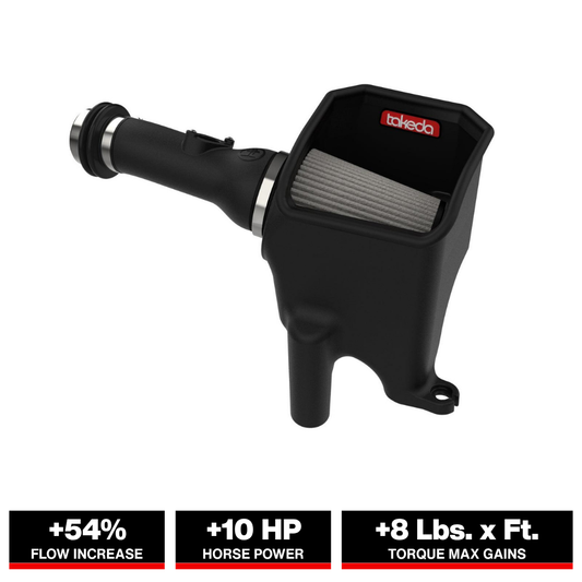 aFe Takeda Stage-2 Cold Air Intake System w/ Pro Dry S Filter 17-20 Honda Civic Si L4-1.5L (t)