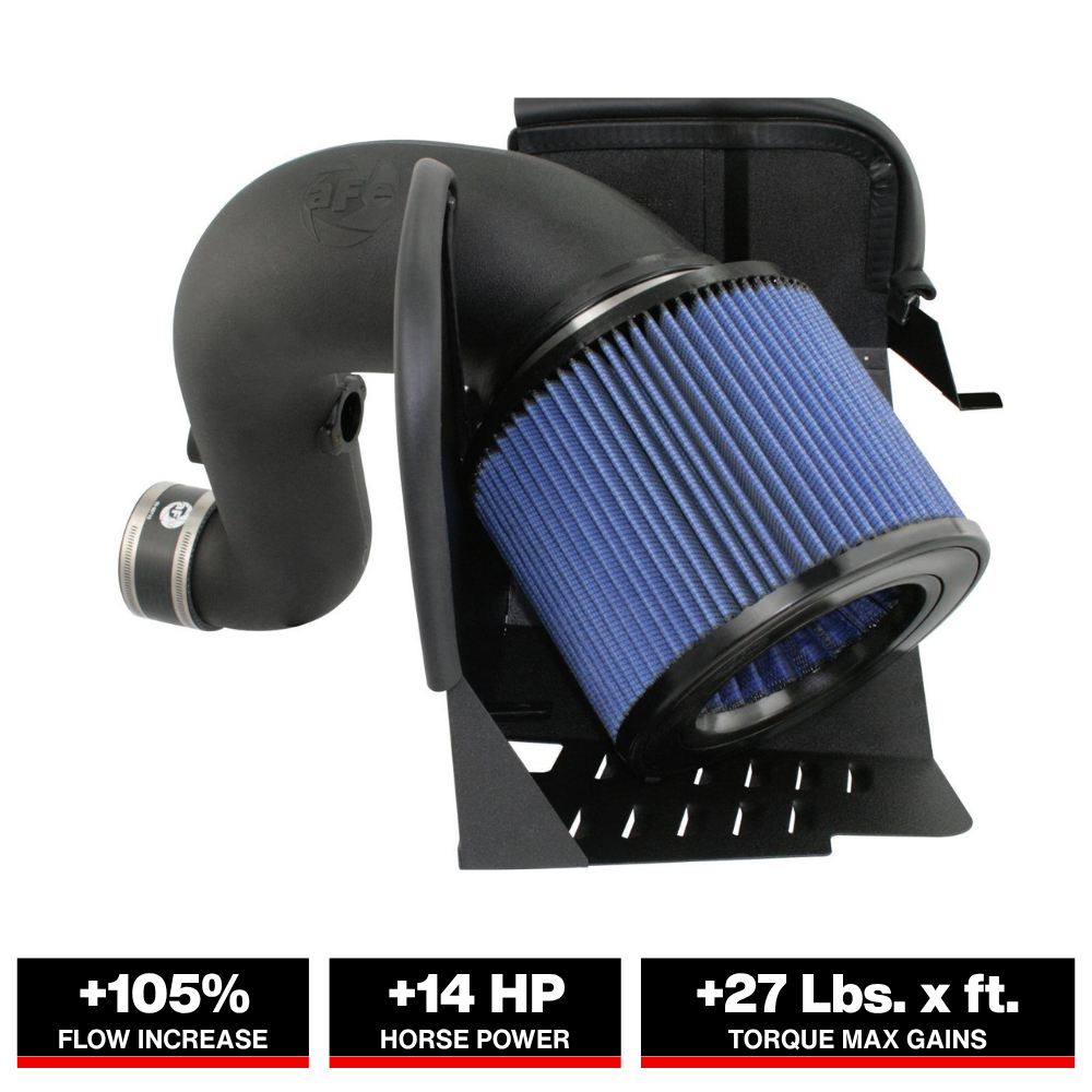 aFe MagnumFORCE Intakes Stage-2 P5R AIS P5R Dodge Diesel Trucks 03-09 L6-5.9/6.7L (td)