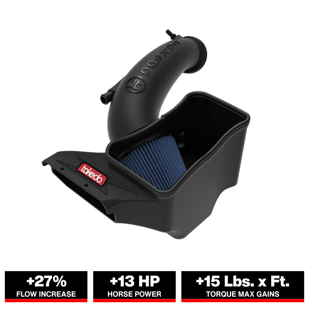 aFe Takeda Stage-2 Pro 5R Cold Air Intake System 2022 Hyundai Elantra N