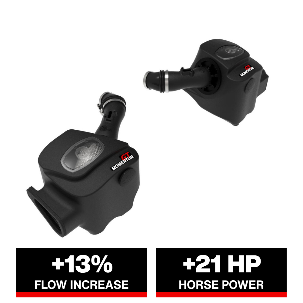 aFe Toyota Land Cruiser 300 Series Momentum GT Coil Air Intake System w/ Pro DRY S Media