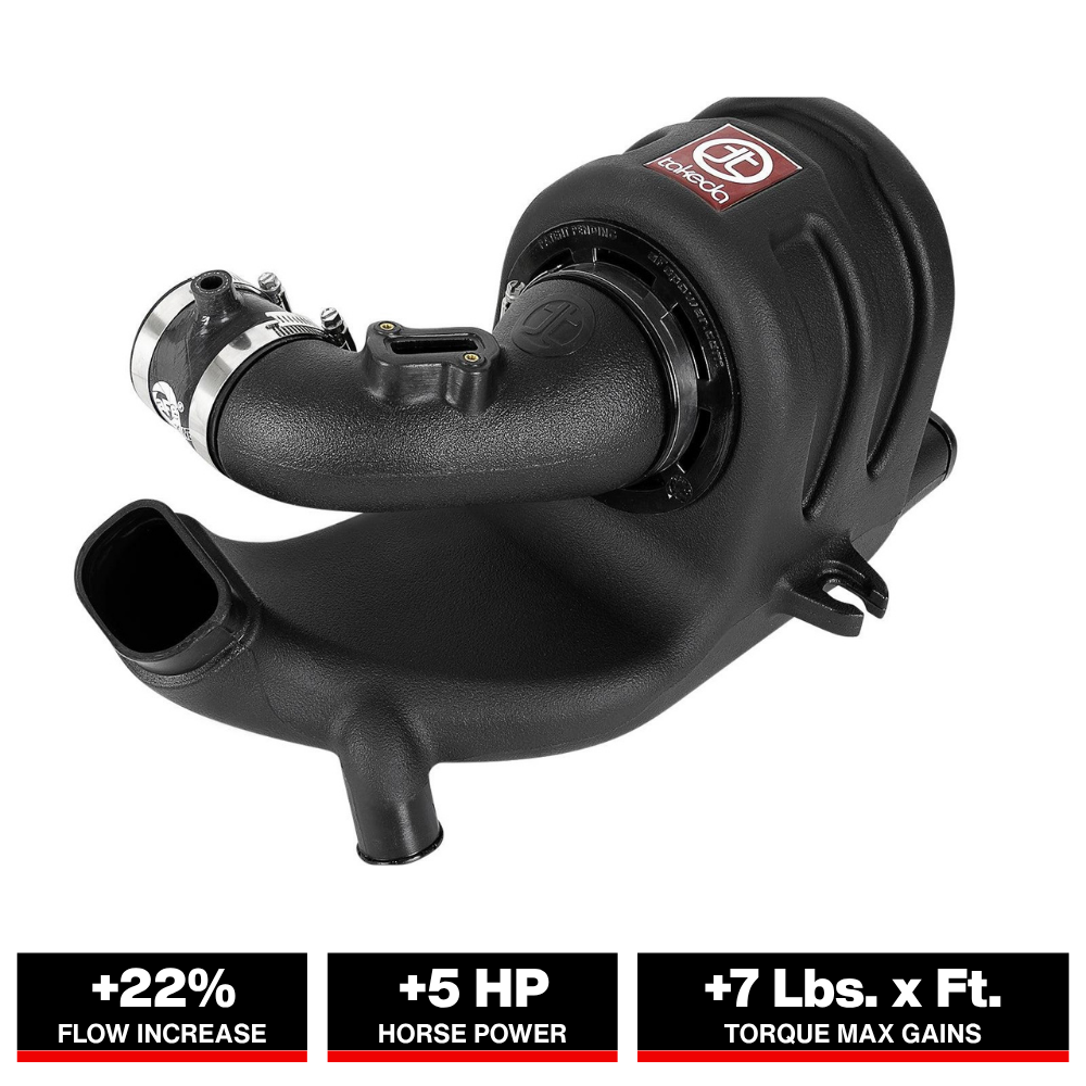 aFe Takeda Momentum Pro DRY S Cold Air Intake System 15-18 Honda Fit I4-1.5L