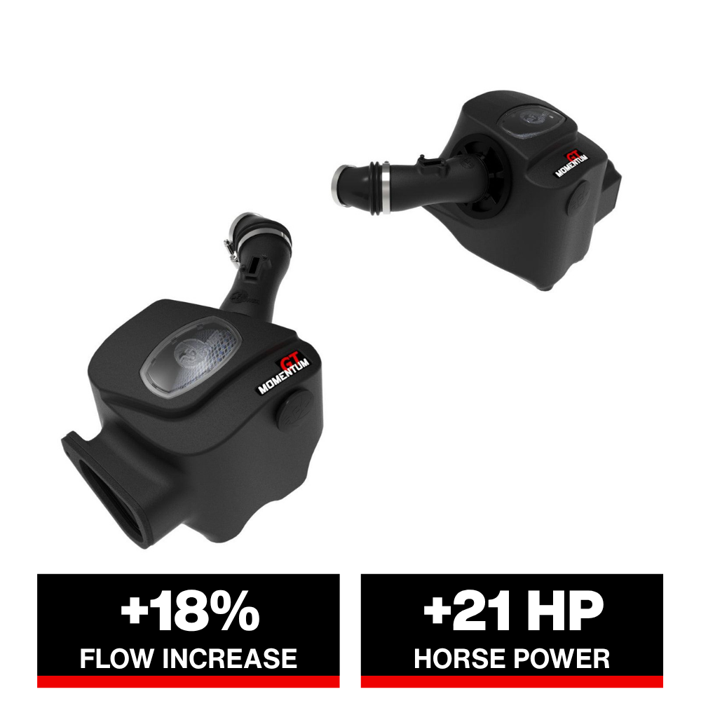aFe Toyota Land Cruiser 300 Series Momentum GT Coil Air Intake System w/ Pro 5R Media
