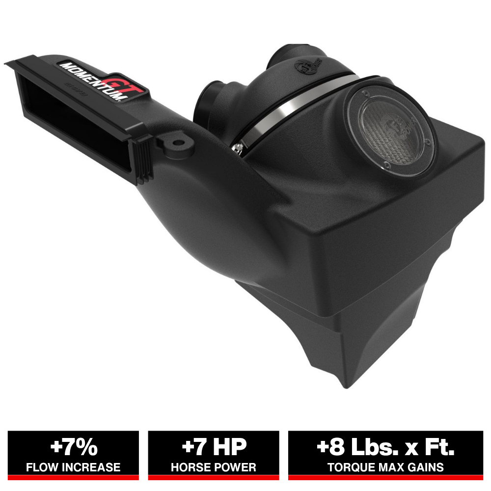 aFe 19-23 Ford Edge ST EcoBoost V6-2.7L (tt) Momentum GT Cold Air Intake System w/ Pro DRY S Filter