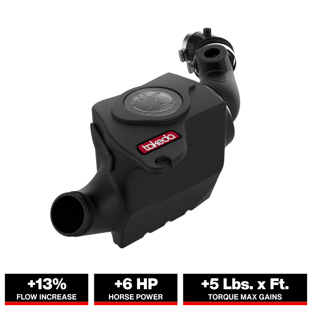 aFe Takeda Stage-2 Pro 5R CAIS 16-19 Mazda MX-5 Miata (ND) 2.0L