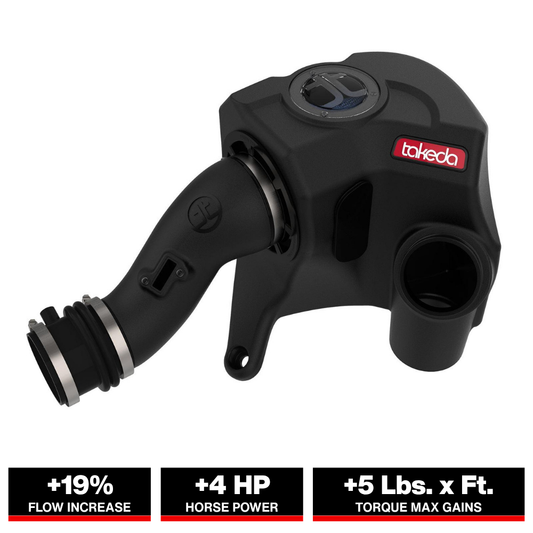 aFe Takeda Momentum Pro 5R Cold Air Intake System 17-19 Honda Ridgeline V6-3.5L