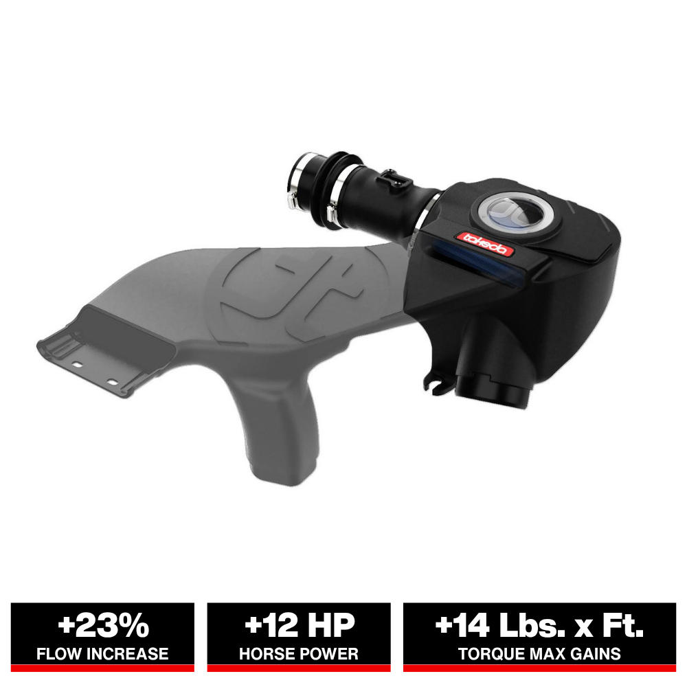 aFe Takeda Momentum Cold Air Intake System w/Pro 5R Media 14-20 Acura TLX V6-3.5L
