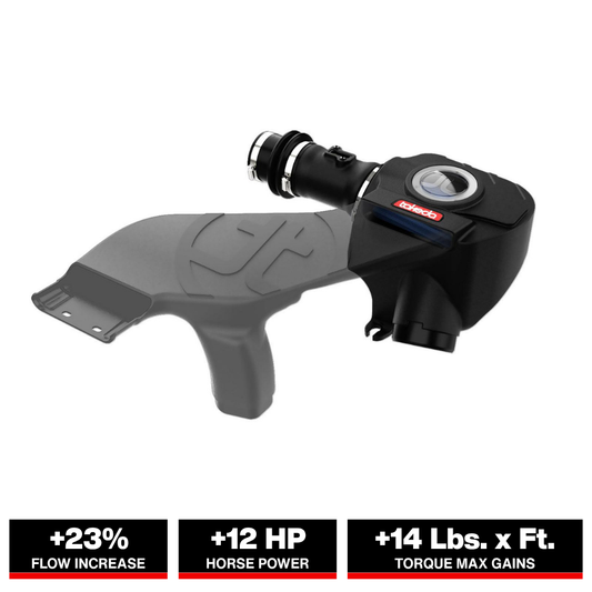 aFe Takeda Momentum Cold Air Intake System w/Pro 5R Media 14-20 Acura TLX V6-3.5L