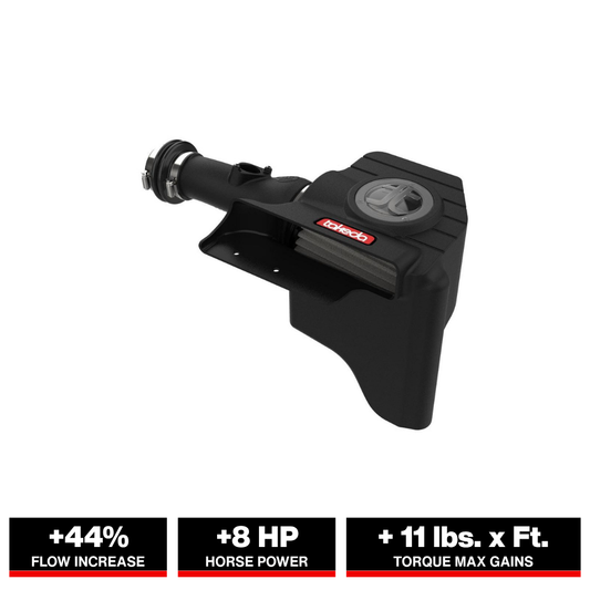 aFe Momentum GT Pro Dry S Cold Air Intake System 17-20 Honda CR-V 1.5L (t)