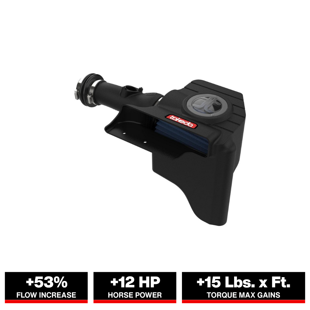 aFe Momentum GT Pro 5R Cold Air Intake System 17-20 Honda CR-V 1.5L (t)