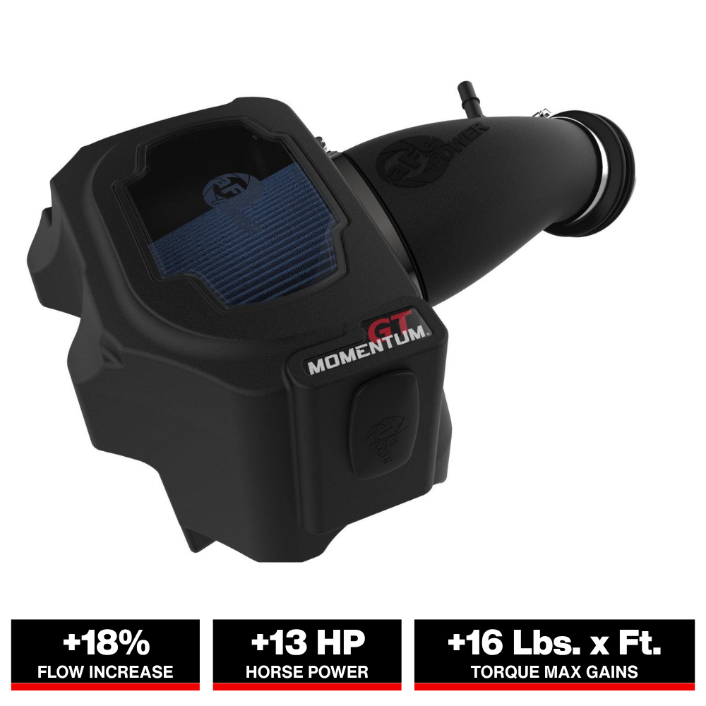 aFe 22-23 Jeep Grand Wagoneer (WS) V8-6.4L Momentum GT Cold Air Intake System w/ Pro 5R Filter