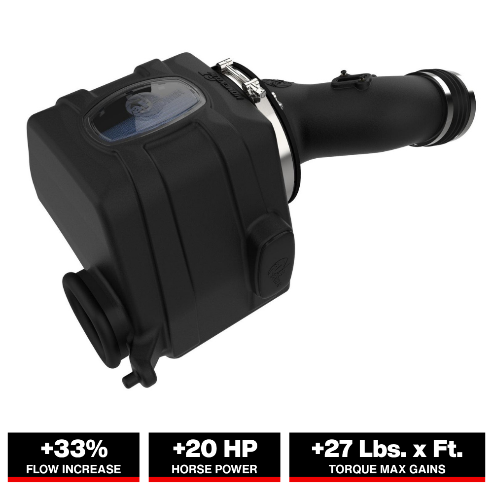 aFe 07-21 Toyota Tundra Momentum GT Cold Air Intake System w/ Pro 5R Filter w/ Magnuson Supercharger