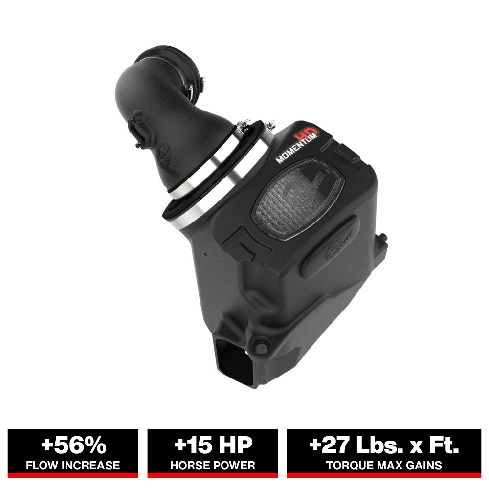 aFe 20-24 GM Trucks/SUVs L6-3.0L (td) LM2/LZ0 Momentum HD Cold Air Intake System w/ Pro DRY S Filter