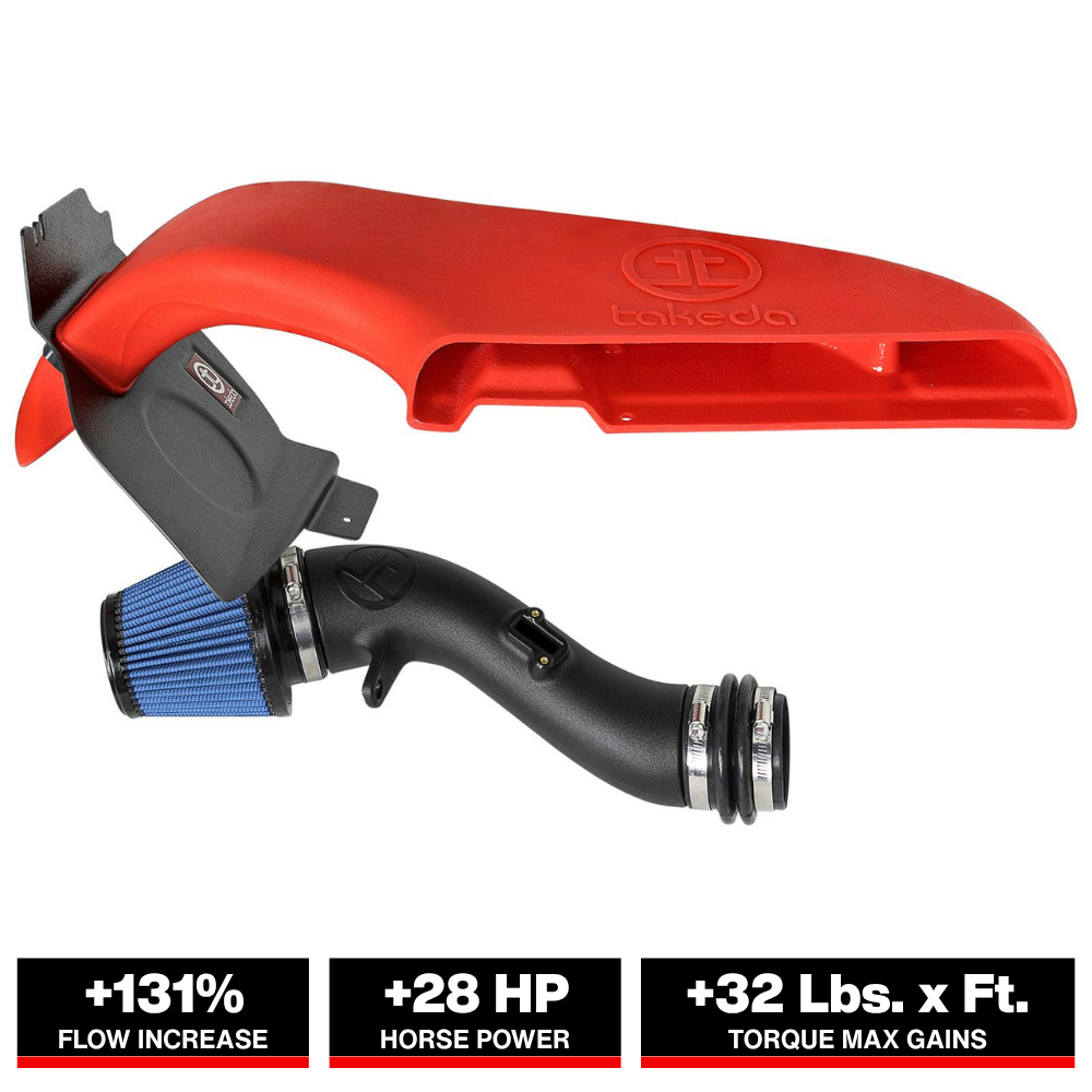 aFe Takeda Stage-2 PRO 5R Cold Air Intake System 15-18 Subaru WRX H4 2.0L (t)