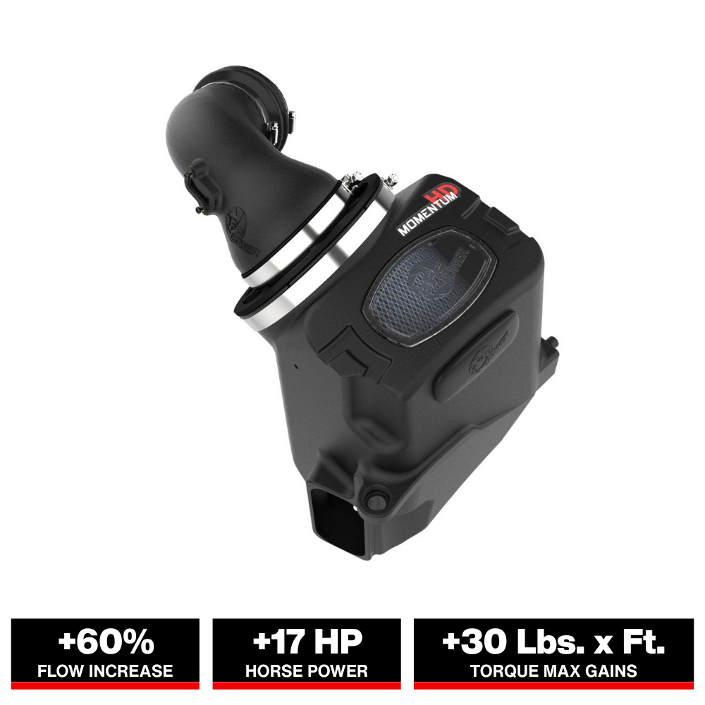 aFe 20-24 GM Trucks/SUVs L6-3.0L (td) LM2/LZ0 Momentum HD Cold Air Intake System w/ Pro 10R Filter