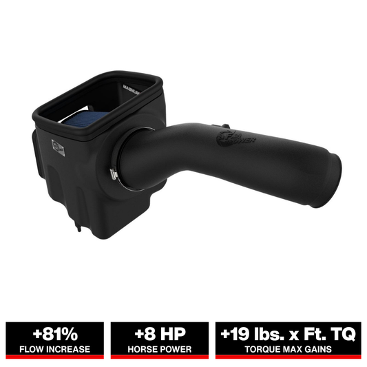 aFe Magnum FORCE Stage-2 Pro 5R Cold Air Intake System 17-19 GM Silverado/Sierra 2500HD/3500HD