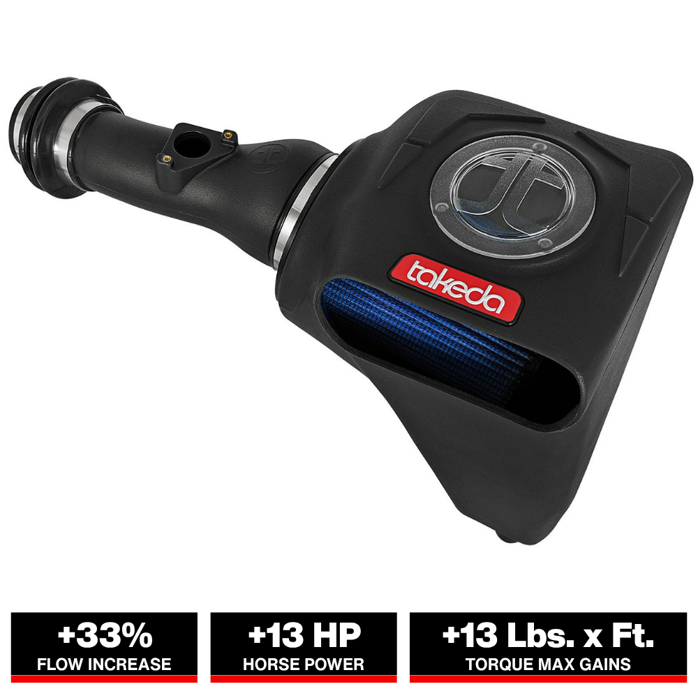 aFe Takeda Intake System Stage 2 Pro 5R for 2016 Honda Civic 1.5L (Non Si)