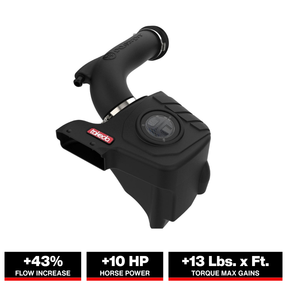 aFe 18-21 Hyundai Kona L4-1.6L (t) Takeda Momentum Cold Air Intake System w/ Pro 5R Media