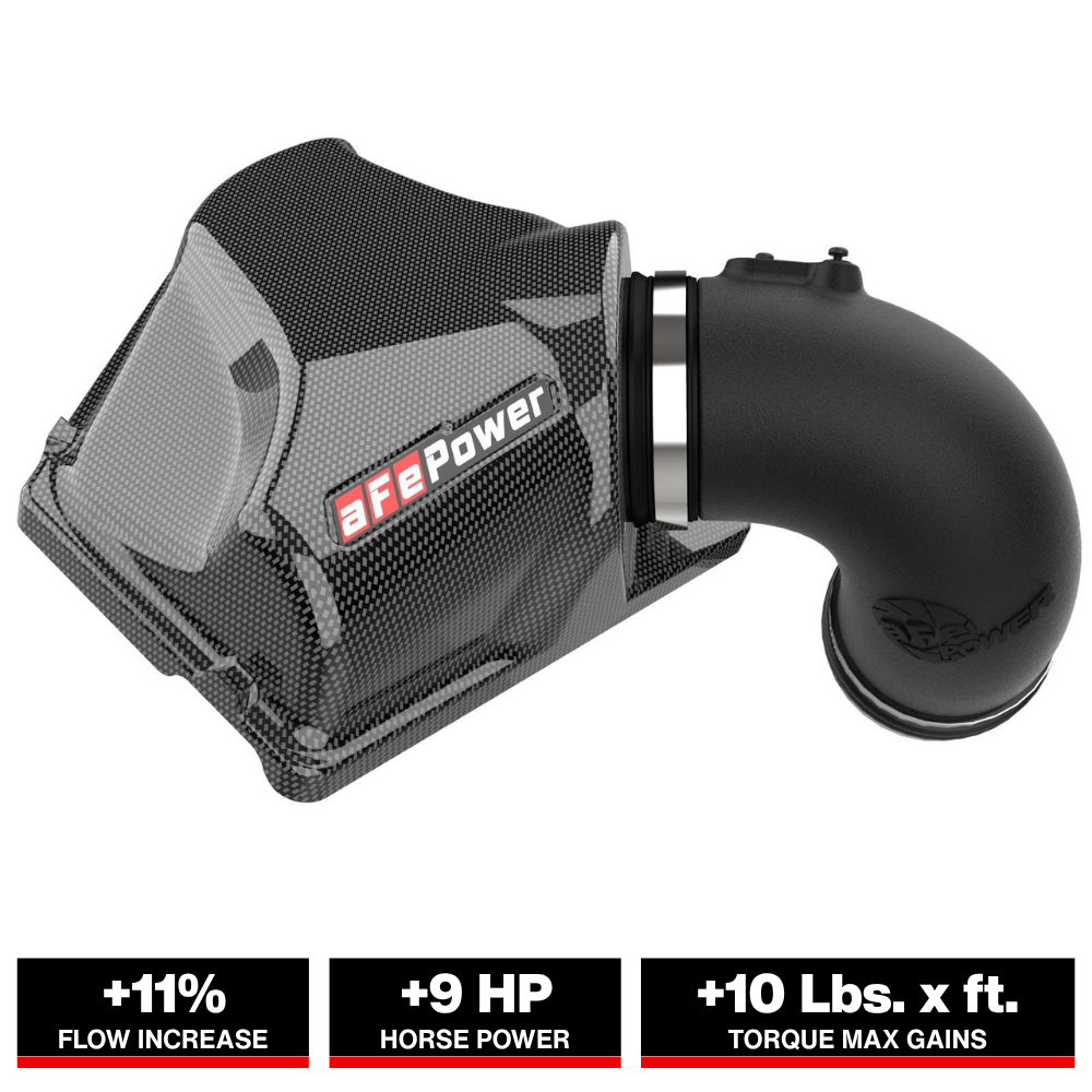 aFe Magnum FORCE Stage-2 Pro 5R Cold Air Intake System 16-17 BMW 340i (F30) L6-3.0L (t) B58