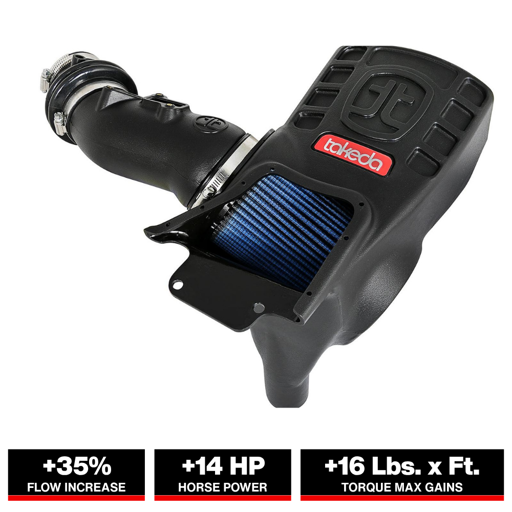 aFe Momentum GT Pro 5R Cold Air Intake System 2017 Honda Civic Type R L4-2.0L (t)