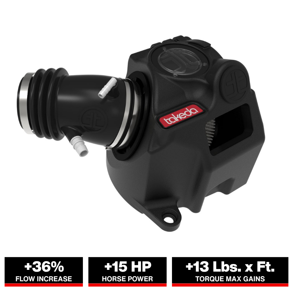aFe Takeda Momentum Pro Dry S Cold Air Intake System 20-22 Kia Telluride / Hyundai Palisade V6 3.8L