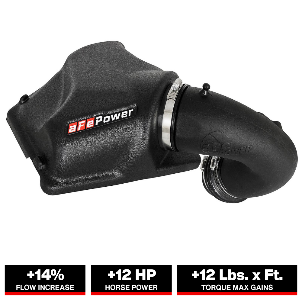 aFe Magnum FORCE Stage-2 Pro 5R Cold Air Intake System 2017 BMW 330i (F3x) L4-2.0L (t) B48