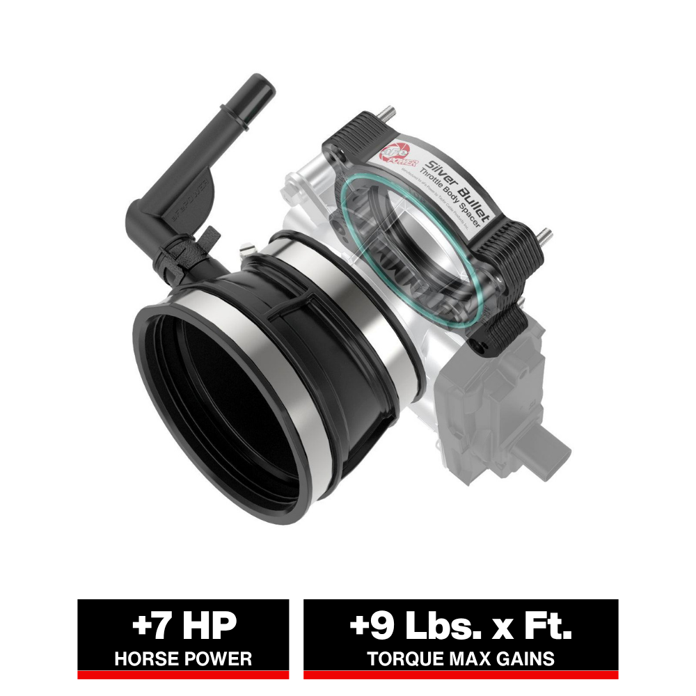 aFe 2020 Vette C8 Silver Bullet Aluminum Throttle Body Spacer / Works With Factory Intake Only - Blk