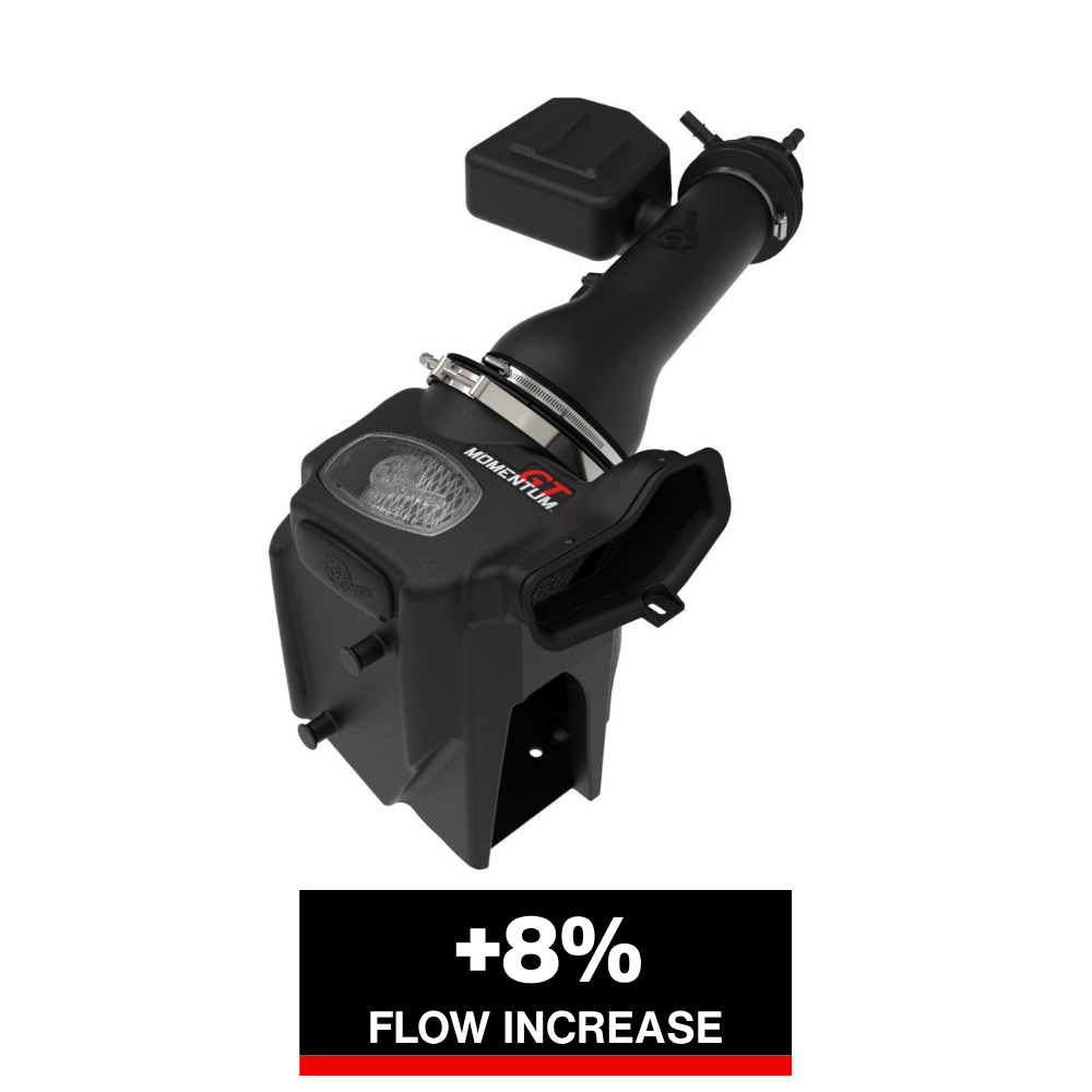 aFe 2023+ Ford F-250/F-350 V8-7.3L Momentum GT Pro DRY S Intake System