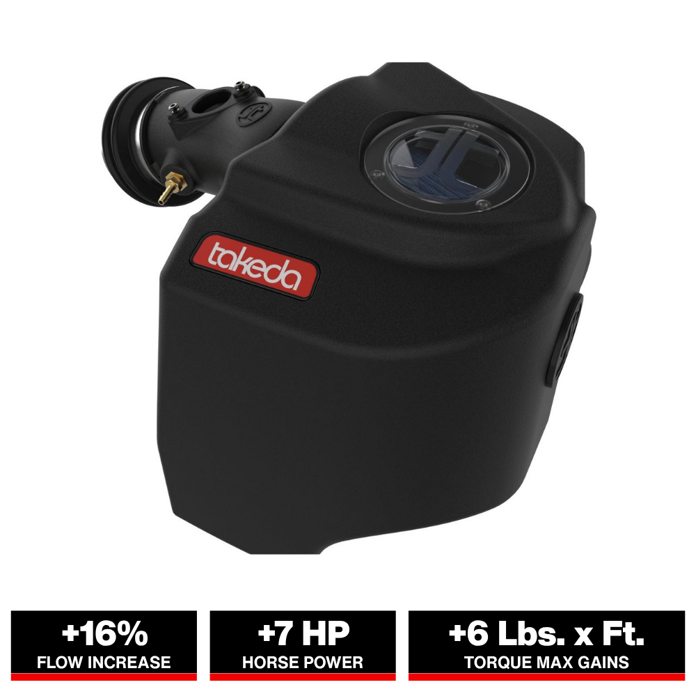 aFe Takeda Momentum Pro 5R Cold Air Intake System 19-22 Toyota RAV4 L4-2.5L
