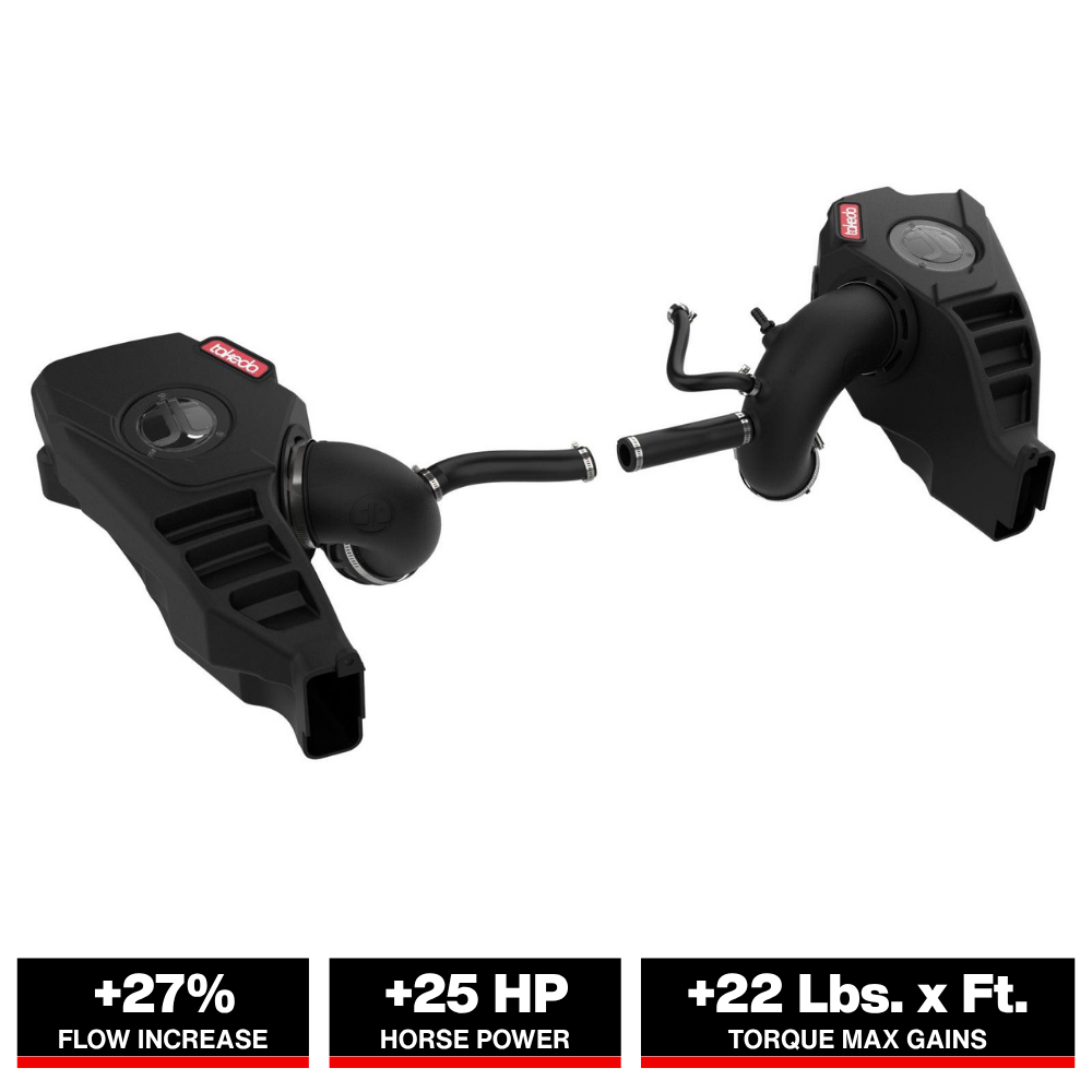 aFe 18-22 Kia Stinger V6-3.3L (tt) MagnumFORCE Intakes Stage-2 Pro DRY S