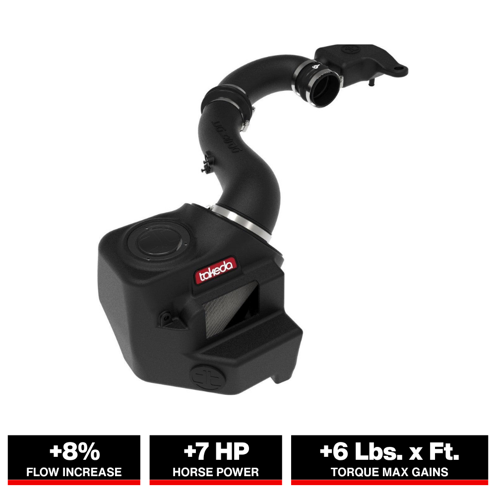 aFe 19-21 Subaru Forester (H4 - 2.5L) Takeda Momentum Air Intake System - W/ PRO DRY S Filter