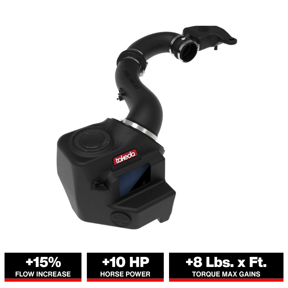 aFe 19-21 Subaru Forester (H4 - 2.5L) Takeda Momentum Air Intake System - W/ PRO 5R Filter