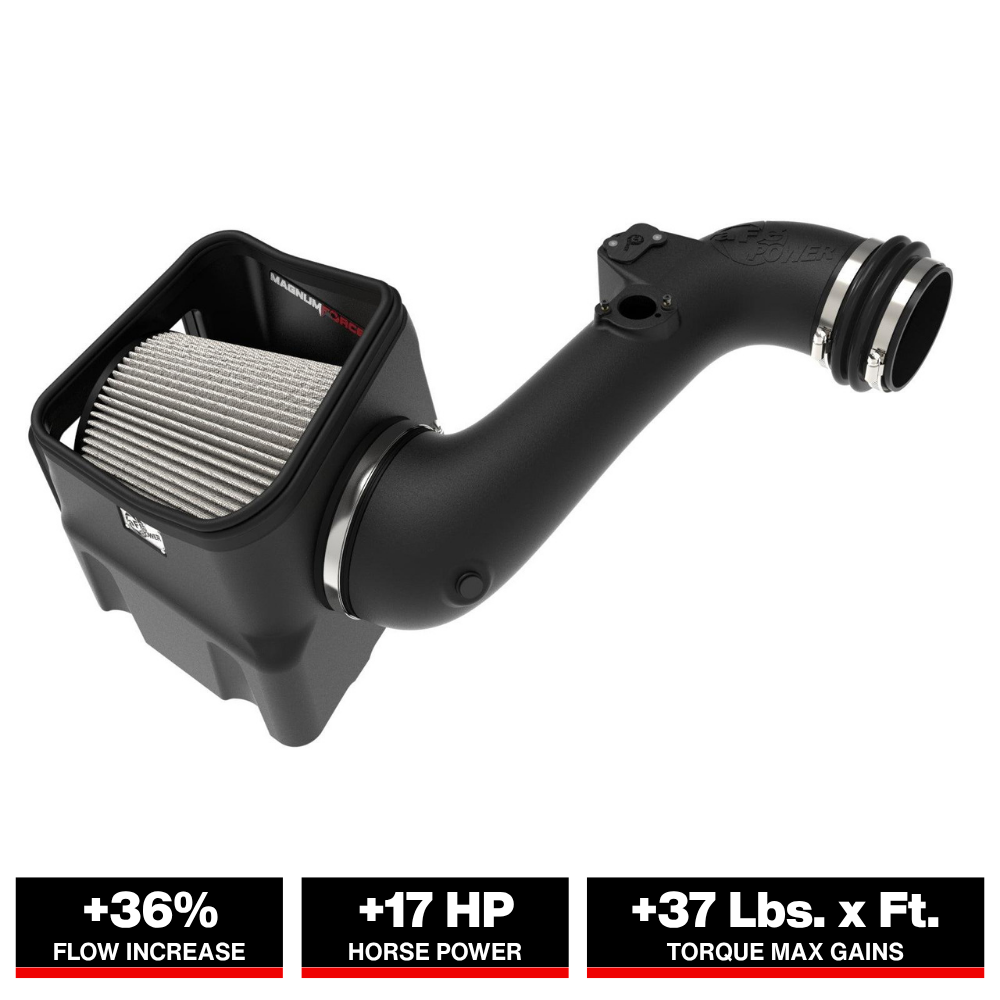 aFe 11-16 GM Silverado / Sierra 2500/3500HD (6.6L V8) MagnumFORCE Intake Stage-2 Pro DRY S