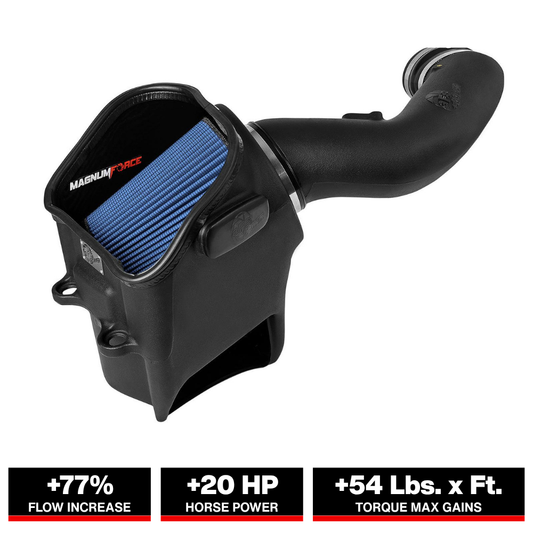 aFe Magnum FORCE Stage-2 Pro 5R Cold Air Intake System 17-18 Ford Diesel Trucks V8-6.7L (td)