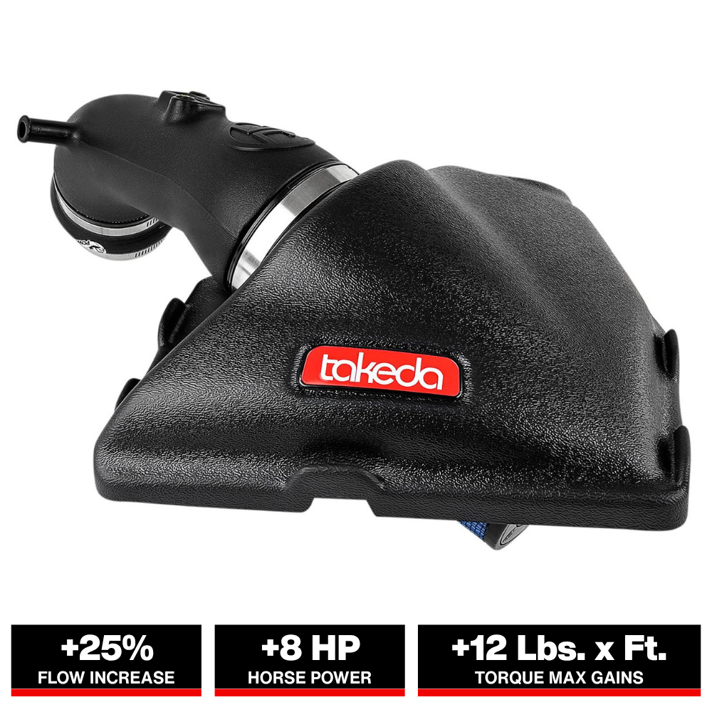 aFe Takeda Stage-2 Pro 5R Cold Air Intake System 13-18 Nissan Altima I4 2.5L