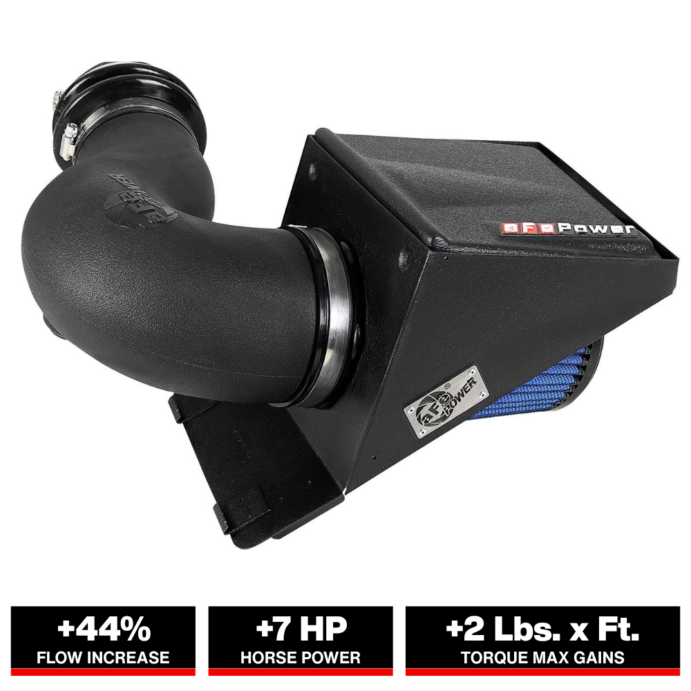 aFe MagnumFORCE Stage-2 Pro 5R Air Intake System 10-18 Ford Taurus SHO Twin Turbo EcoBoost V6 3.5L