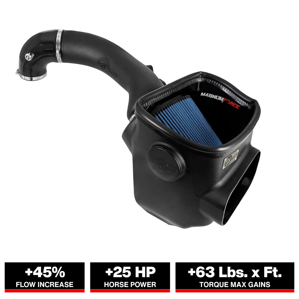 aFe Magnum Force Stage-2 Pro 5R Cold Air Intake System 16-19 Nissan Titan XD V8-5.0L (td)