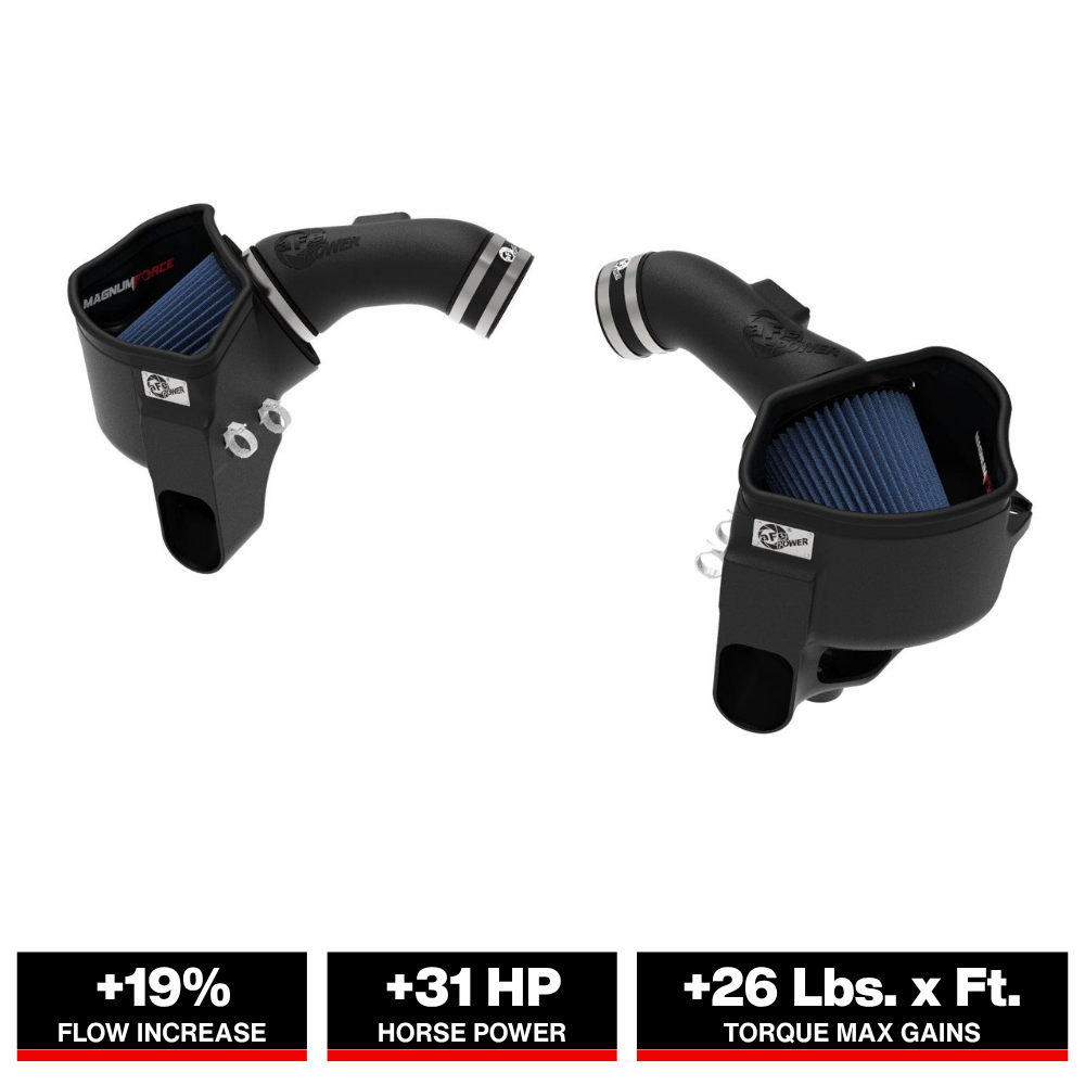 aFe POWER Magnum FORCE Stage-2 Pro 5R Cold Air Intake System 12-19 BMW M5 (F10) / M6 (F12/13)