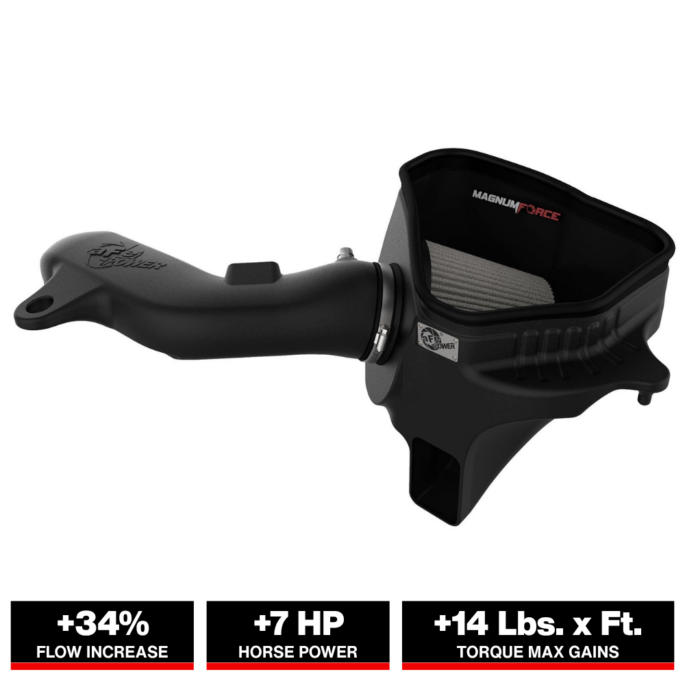 AFe Magnum FORCE Stage-2 Cold Air Intake System w/Pro Dry S Media 12-15 BMW 335i F30