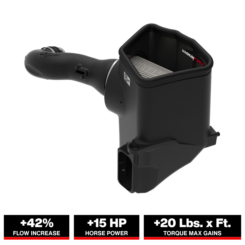 aFe MagnumFORCE Intake Stage-2 Pro Dry S 2019 GM Silverado/Sierra 1500 V8 6.2L