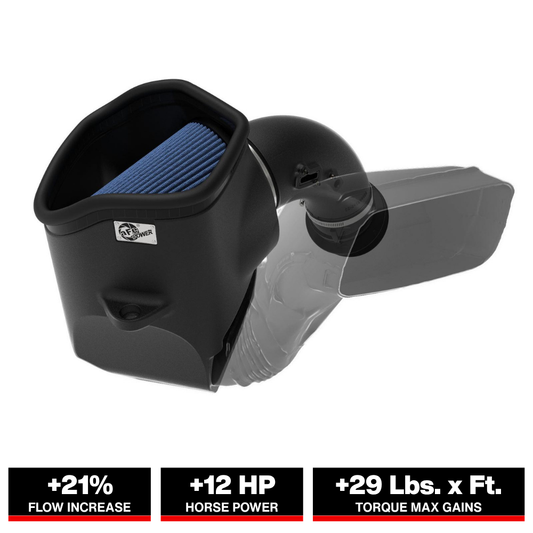 aFe Momentum HD Cold Air Intake System w/ Pro 5R Media 2019 Dodge Diesel Trucks L6-6.7L (td)