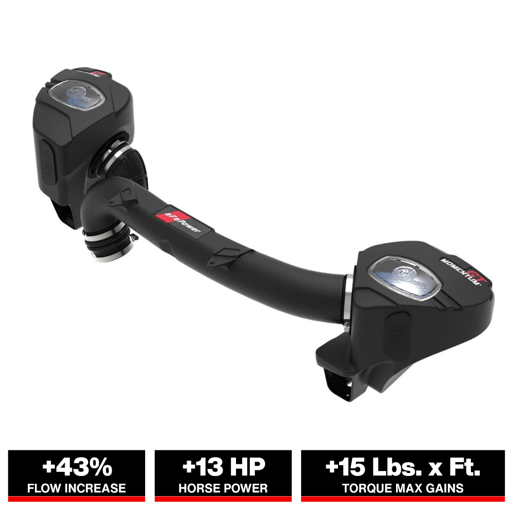 aFe 21-22 BMW M3/M4 (G80/82/83)L6-3.0L (tt) S58 Momentum GT Cold Air Intake System w/ Pro 5R Filters